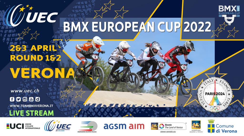 2021 UEC Road European Championships